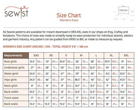 Lingerie Sewing Pattern Pdf S M L Xl Or Made To Measure Etsy