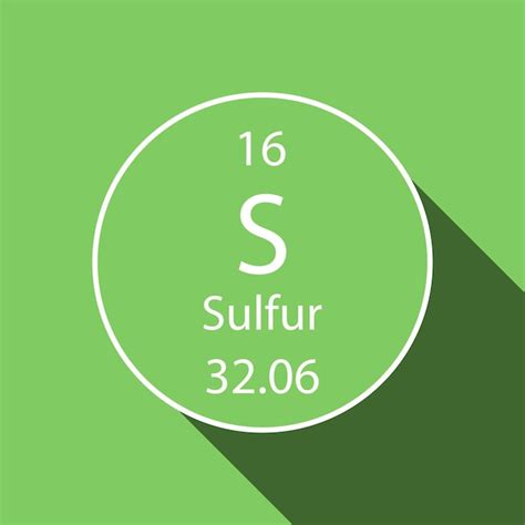 Symbol Of Sulfur In Periodic Table - Infoupdate.org