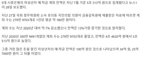 국내 미성년자 통장잔액 1위는 100억 5억이상은 약 100명 유머움짤이슈 에펨코리아