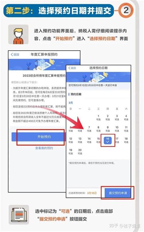 税务总局2022年度个人所得税综合所得汇算清缴操作手册 带图解 知乎