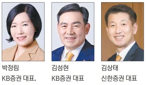 안정택한 대형 증권사 Ceo 연임 잇따라 파이낸셜뉴스