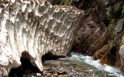 Yamuna River Uttarakhand: Legends, Source, Tributaries, Facts