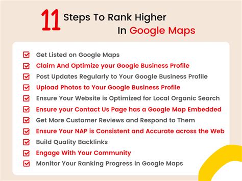 Google Maps Seo Steps To Rank Higher Jetrank