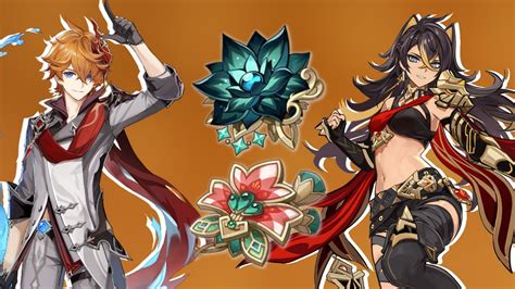 Best Characters For Two New Artifact Sets In Genshin Impact 3 6