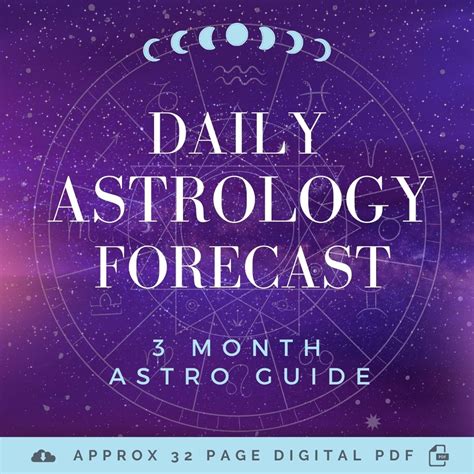 Daily Astrology Forecast Report Kari Samuels