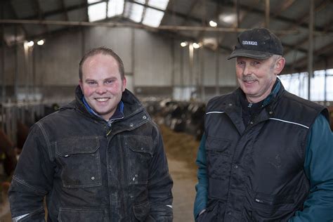 Melkveehouder Planetproof N Goed Rendement Boerderij