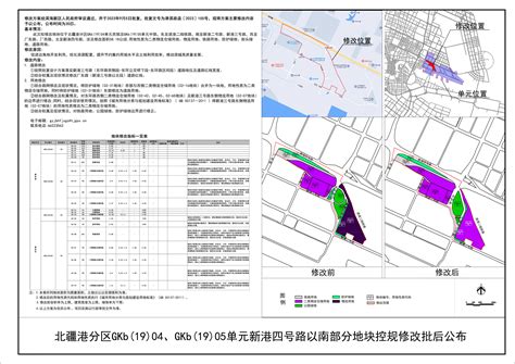 （滨海新区）关于北疆港分区gkb1904、gkb1905 单元新港四号路以南部分地块控规修改批后的公布规划公布天津市规划和自然资源局