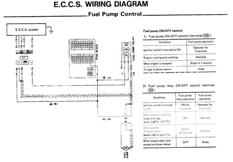 Diagram Nissan Zx Fuel Pump Relay Diagram Wiring Mydiagram