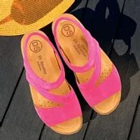 Shoes Report – деловой журнал обувного рынка – обувь как бизнес ...