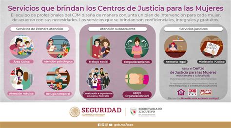 Centro De Justicia Para Las Mujeres Cejum Fiscalía General Del