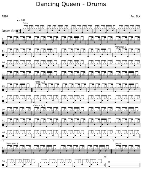 Dancing Queen Drums Sheet Music