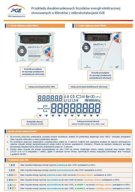 Jak Czyta Licznik Dwukierunkowy Pge Elektryka Laczynasnapiecie Pl