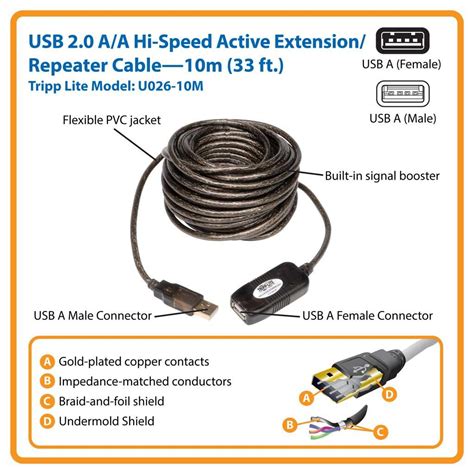 Tripp Lite U026 10M Cable de Extensión Repetidor Activo USB 2 0 de Alta