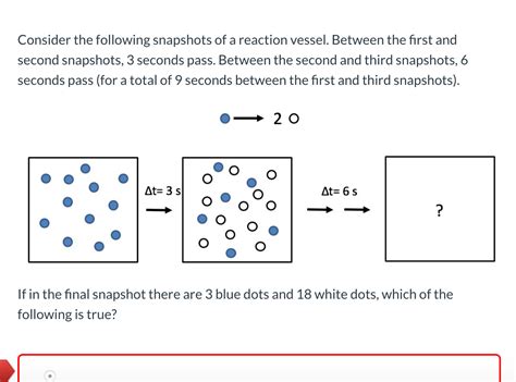 Solved Consider The Following Snapshots Of A Reaction Chegg