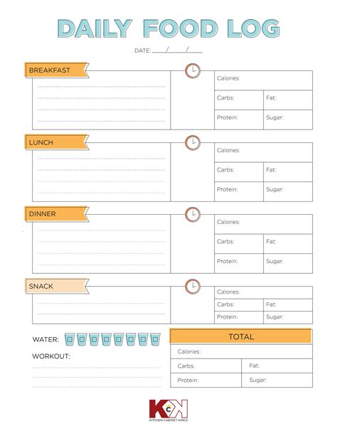 Daily Nutrition Log Printable