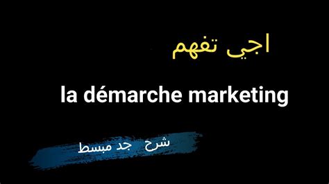 La Démarche Marketing Youtube