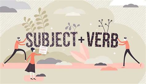 Basic English Sentence Structure - Writing English Sentences for Beginners 