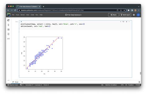 A Comparison Of Python Vs R For Data Science The Datalore Blog