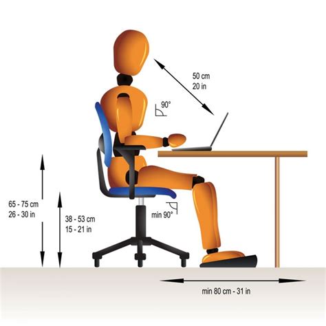 Ergonomia Entenda O Que é Quais São Os Tipos E Seus Benefícios Weex