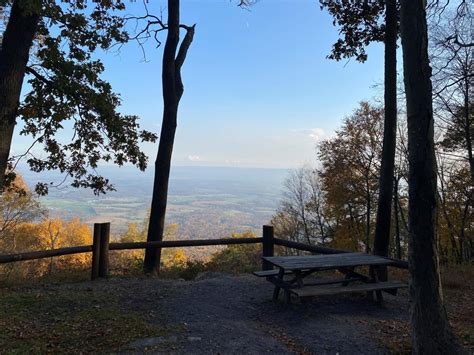 Top 10 Overlooks with Views in Cumberland Valley