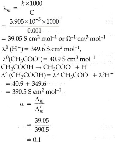 The conductivity of 0.001 mol L^-1 solution of CH3COOH is 3.905 x 10^-5 S cm^-1. Calculate its ...