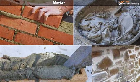 What is Mortar? | 13 Types of Mortar | Preparation of Mortar | Tests ...