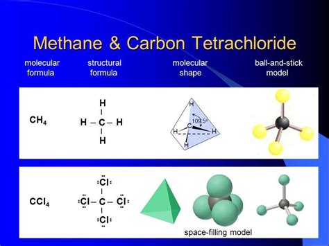 The Electron Dot Diagram Of Carbon Tetrachloride Unveiling Its Structure