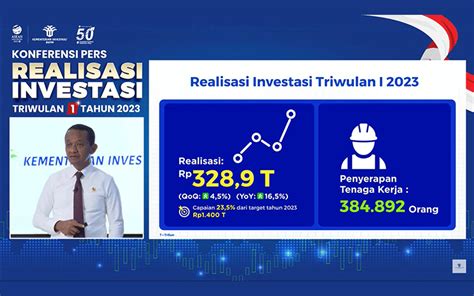 Realisasi Investasi Kuartal I 2023 Tumbuh 16 5 Serap 380 000 Pekerja