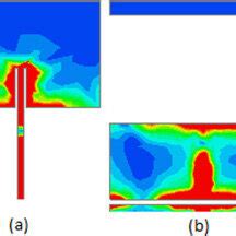 Surface Current Distributions On The E Shaped Patch Color Figure Can