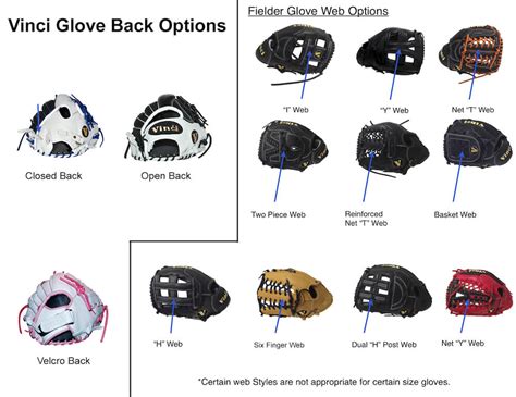 Vinci Custom Baseball Or Custom Softball Glove Create Your Very Glove