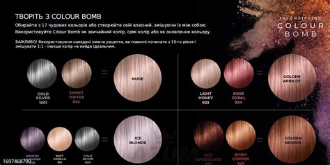 IdHair Тонирующий бальзам NEW Colour Bomb 200мл, 744 Spicy Curry купить ...