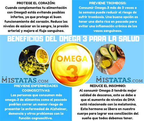 BENEFICIOS DEL OMEGA 3 PARA LA SALUD