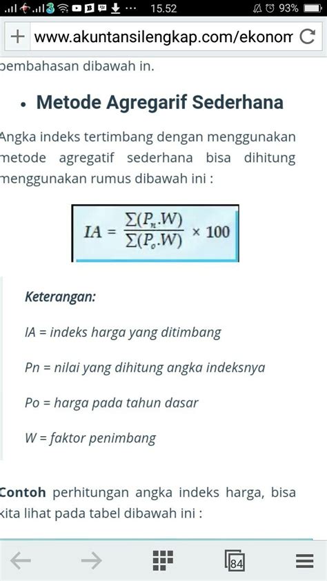 Menghitung Inflasi Dengan Indeks Harga