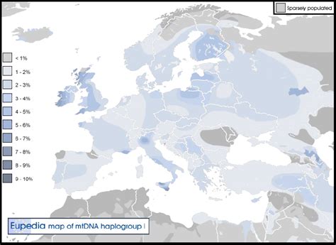 Mtdna Mixed Genes