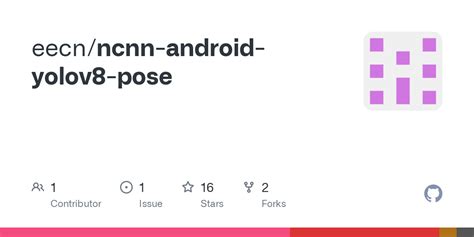 Ncnn Android Yolov8 Pose App Src Main Res Layout Main Xml At Master