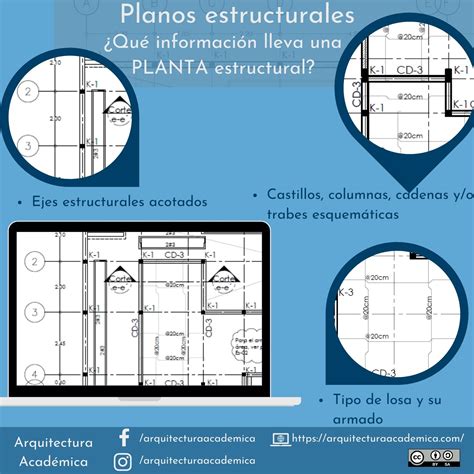 Planos Estructurales Pie De Plano