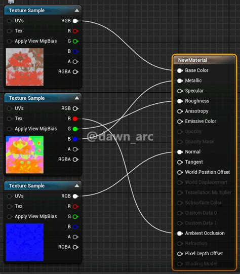 SubstancePainter The Material Workflow From Substance To Unreal