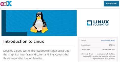 Introducci N A Linux Curso Gratis De Linux Por La Fundaci N Linux