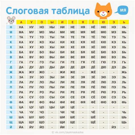 Ежедневник. СЛОГОВАЯ ТАБЛИЦА Маук МКДЦ "Сергиевский"