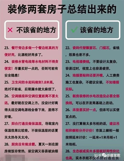 装修该省的地方 Vs 不该省的地方 知乎