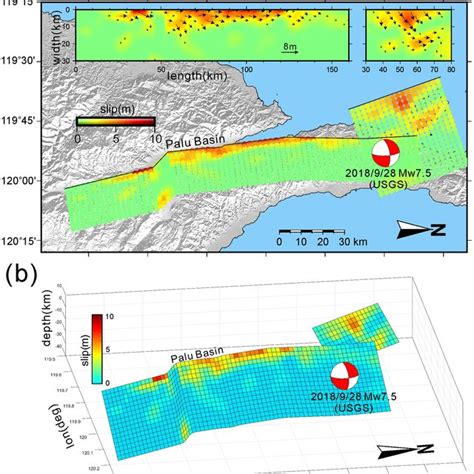 Coseismic Deformation Fields Observed By Interferometric Synthetic