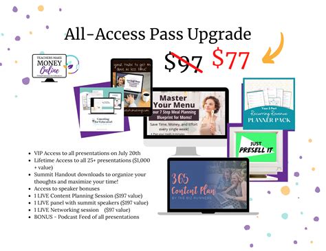 All Access Pass Limited Time Upgrade57 | Your Reading Tutor