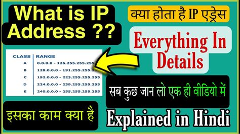 What Is Ip Address Ipv Ipv Explained In Hindi Ip