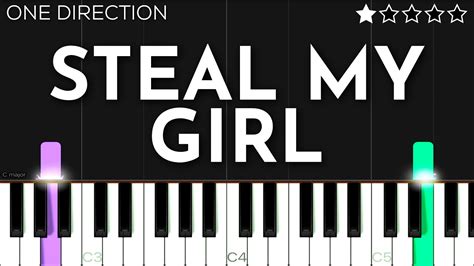 One Direction Steal My Girl Easy Piano Tutorial Youtube