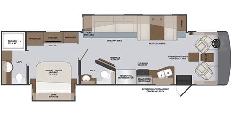 Holiday Rambler Vacationer Specs Floorplans