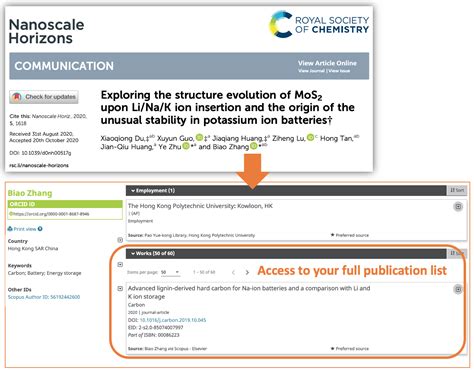 What Is ORCID ORCID Guides Tutorials At The Hong Kong Polytechnic