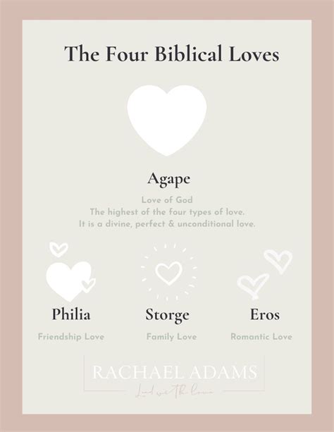 Rediscovering the Meaning of Love: The Four Biblical Loves