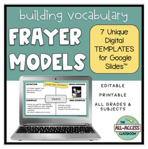 How A Little Frayer Model Template Works Wonders For Teaching Vocabulary The All Access Classroom