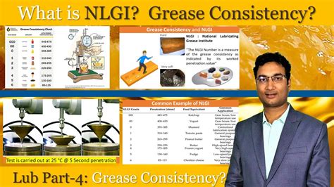 What Is NLGI Grease Consistency NLGI Consistency Number Hindi