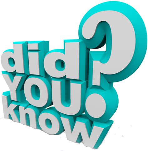 Did You Know Clip Art No Background Hot Sex Picture